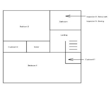 Edes Farm Drive,, Rocester, United Kingdom, ST14 5NW - Photo 3