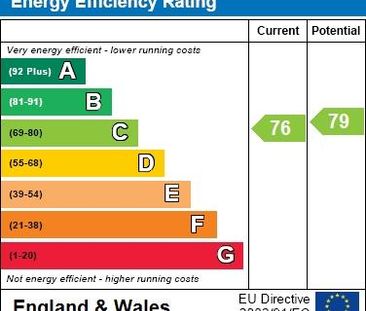 2 bedroom flat to rent - Photo 5
