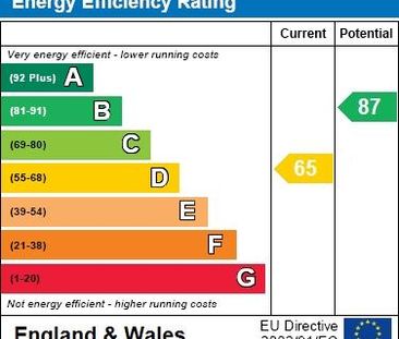 2 bedroom semi-detached house to rent - Photo 5
