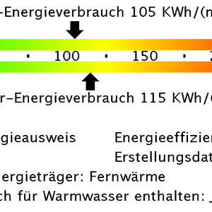 Kleine 3 RWE sucht Nachmieter - Foto 2