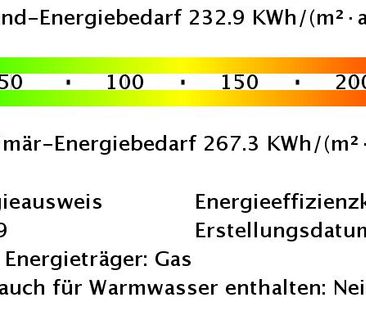 **** Kleine Wohnung in top Lage auf der Heimaterde *** - Photo 1