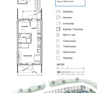 Friggs väg, Nyköping - Foto 6