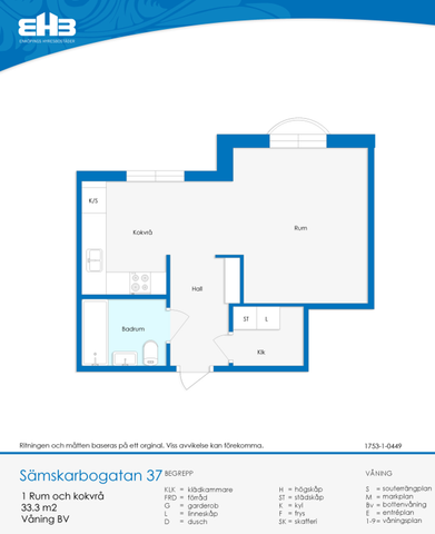 Sämskarbogatan 37, 74533, Enköping - Foto 5