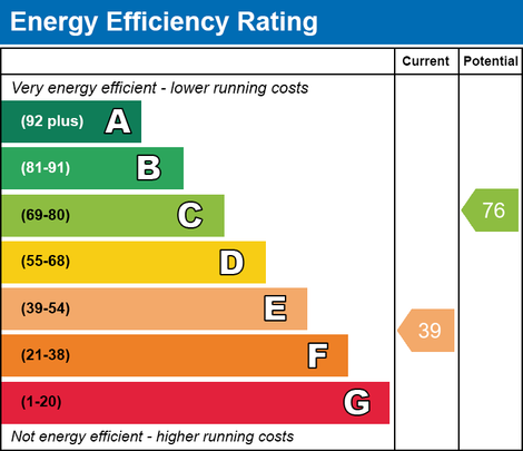 House share to rent - Photo 1