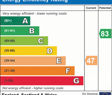 3 bedroom house to rent - Photo 2