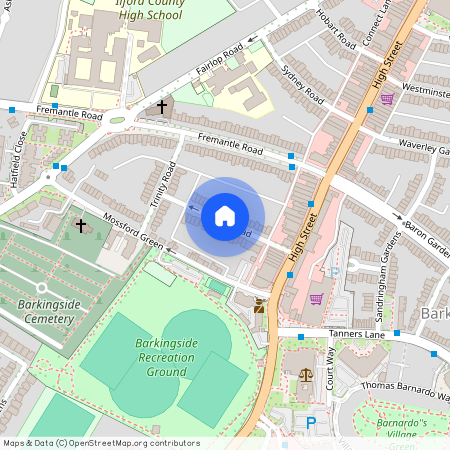Horace Road, Barkingside, Essex, IG6
