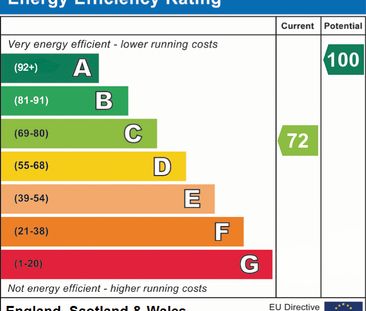 2 bedroom end of terrace house to rent - Photo 1
