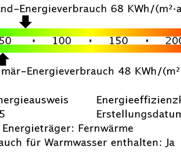 Begehrte Dreiraumwohnung im Hochhaus - Photo 6