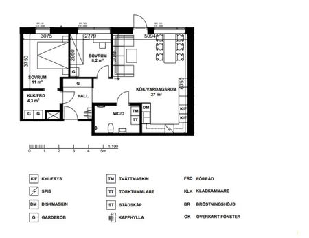 Limkokaregatan 5 C - Photo 2