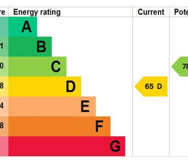 1 bedroom flat to rent - Photo 6