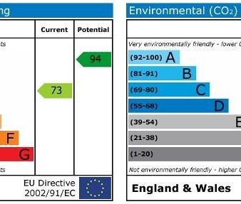 1 bedroom terraced house to rent - Photo 5