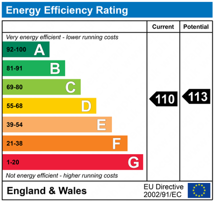 3 bedroom end of terrace house to rent - Photo 1