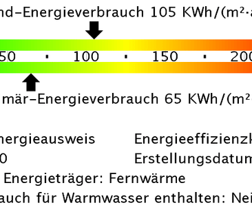 Ihr Wohlfühlort... 3-Zimmer-Wohnung mit Balkon - Photo 5