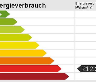 Renovierte 3-Zimmer-Wohnung mit Balkon in Waldbröl zu vermieten! - Photo 1