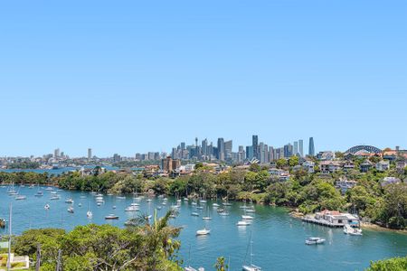 Furnished 6 month lease - Spectacular Views - Photo 4