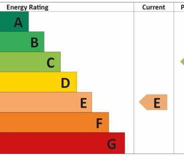 6 bedroom terraced house to rent - Photo 6