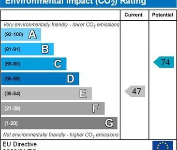 2 bedroom terraced house to rent - Photo 2