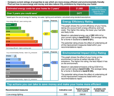 2 bedroom flat to rent - Photo 6