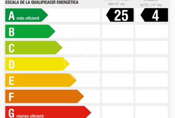 Flat for rent in Canal de Badalona