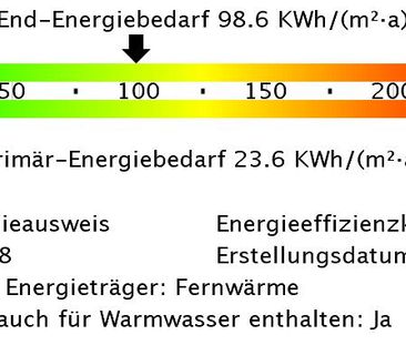 Modernisierte 4-Zi-Wohnung mit Balkon! - Photo 3