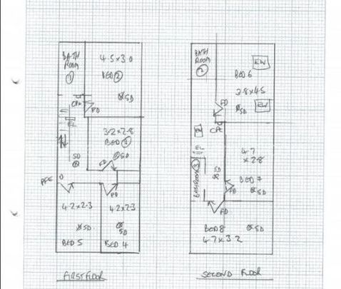 Longford Place, Manchester, M14 5GG - Photo 1