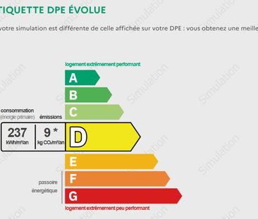 Location Appartement 1 pièce 21m² - Photo 1