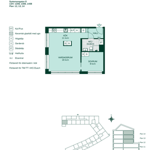 Systemeraregatan 8, Brunnshög - Photo 2