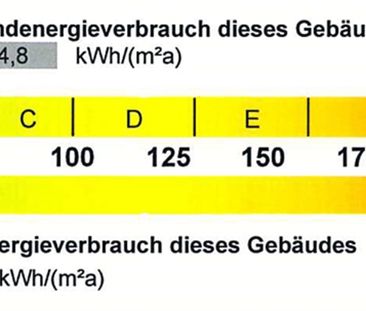 Schicke 3-Raumwohnung mit Balkon und Dusche - Photo 1