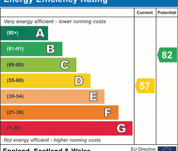 2 bedroom terraced house to rent - Photo 6