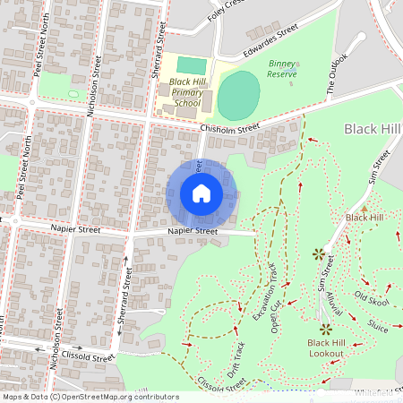 2A Ida Street, Vic 3350, Ballarat North