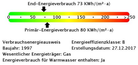 Praktische Singlewohnung im Souterrain* Auf Wunsch mit Stellplatz - Foto 4