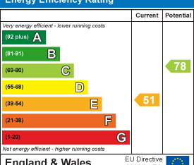 1 bedroom flat to rent - Photo 5 | Rentumo