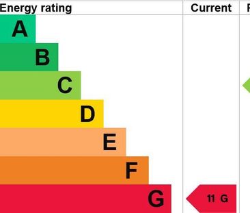 1 bedroom maisonette to rent - Photo 2