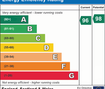 3 bedroom terraced house to rent - Photo 5