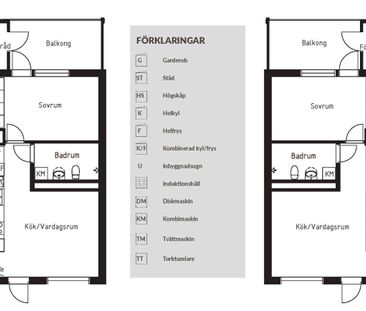 Sveagatan, Herrljunga - Foto 6