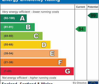 1 bedroom semi-detached house to rent - Photo 4