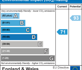 1 bedroom terraced house to rent - Photo 3