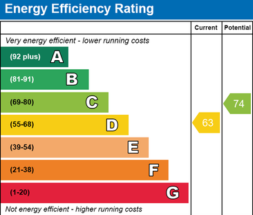 1 bedroom block of apartments to rent - Photo 6