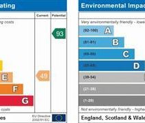 1 bedroom semi-detached house to rent - Photo 1