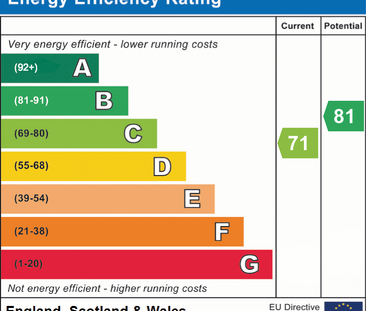 2 bedroom retirement property to rent - Photo 6