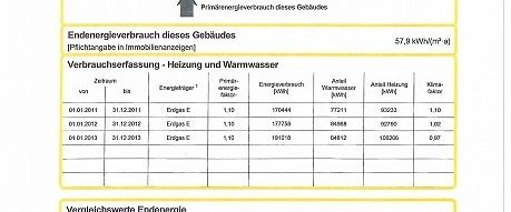 Ruhige und schöne 3 - Zim. Whg. mit großem Balkon, Keller, TG, barrierefrei, ab ... - Photo 1