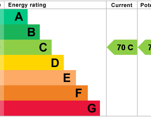 2 bedroom end of terrace house to rent - Photo 1