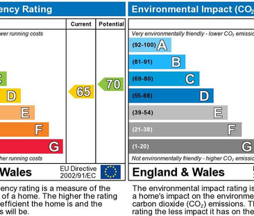2 bedroom terraced house to rent - Photo 4