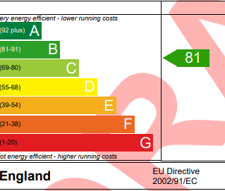 Studio to rent - Photo 6