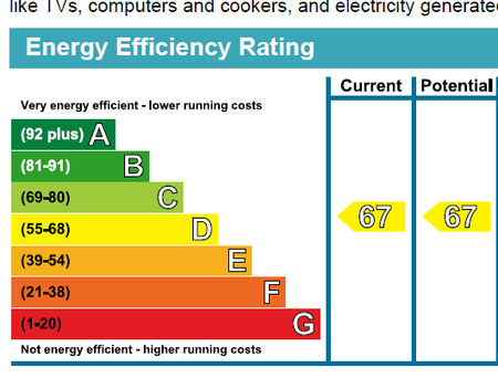 2 bedroom apartment to rent Field Row, Worthing, BN11 - Photo 2