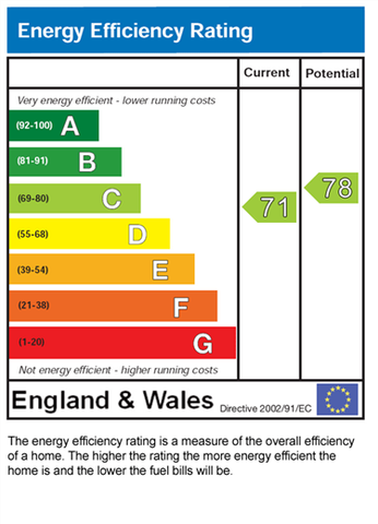 2 bedroom terraced house to rent - Photo 5