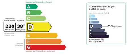 MACON CENTRE TRES BEL APPARTEMENT RENOVE AVEC COUR INTERIEURE - Photo 2