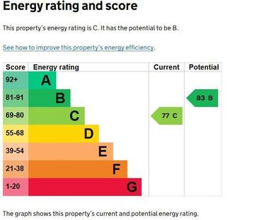 House share to rent - Photo 6