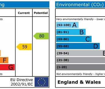 4 bedroom terraced house to rent - Photo 6