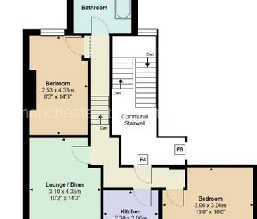 Mauldeth Road West, Manchester, M20 3WB - Photo 6